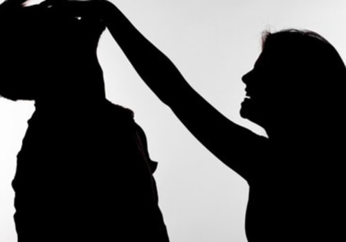 Is domestic violence a concept?